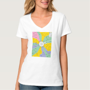 T-Shirt GeneticCode aminosyrakodon