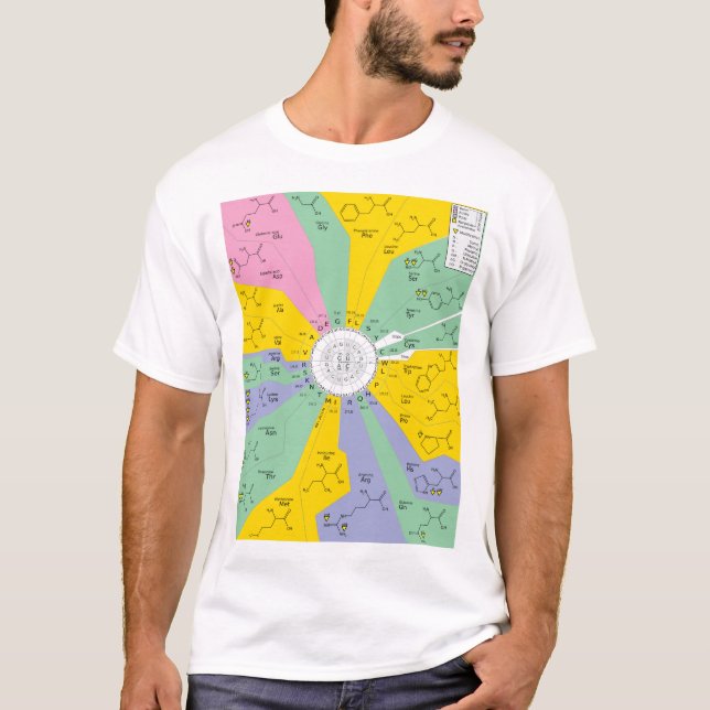 T-Shirt Manar GeneticCode aminosyrakodar  (Framsida)