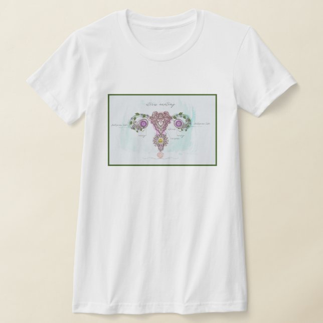 T-shirt med botanisk livmoderanatomi (Laydown)