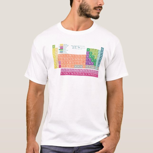 T-Shirt periodic table of elements (Framsida)