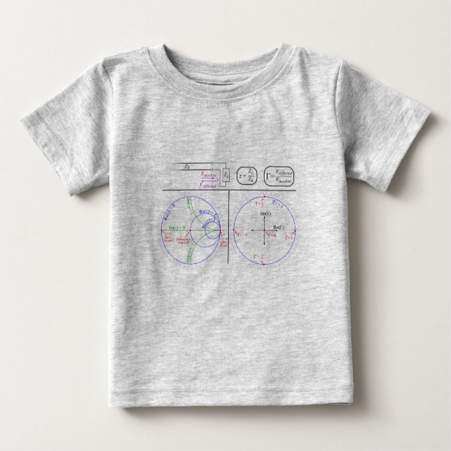 T-Shirt Smith Diagram - grundläggande förklaring D (Framsida)