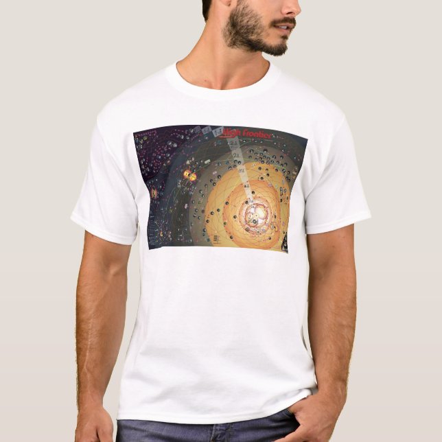 T-tröja kickgränsColonization Tee (Framsida)