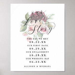 Ta bort Blommigt vår tidslinje för Bröllop-signatu Poster
