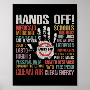 Ta bort omvänd återföring P för händer av provutru Poster