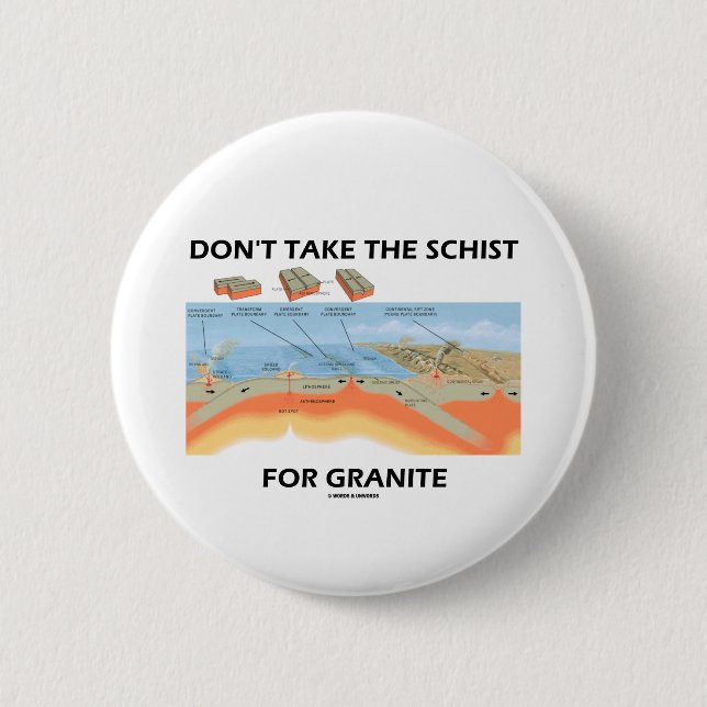 Ta inte schisten för granit (geologihumorn) knapp (Framsida)