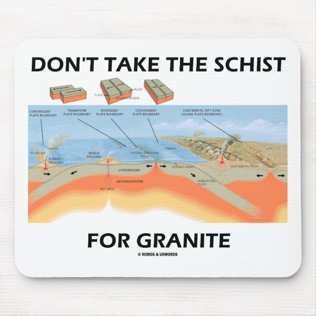 Ta inte schisten för granit (geologihumorn) musmatta (Framsidan)