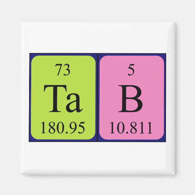 Tab, periodisk magnet bord namn (Framsidan)