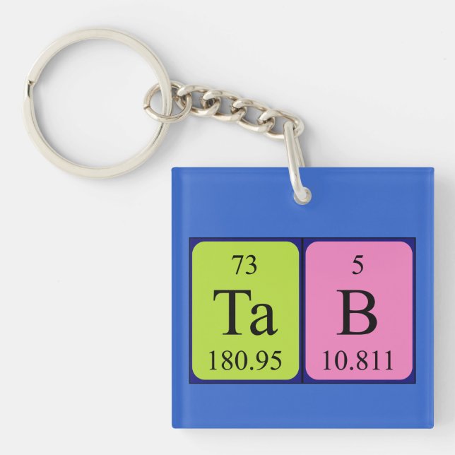 Tab periodisk nyckelring bord namn (Framsidan)