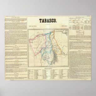 Tabasco, Mexiko Poster