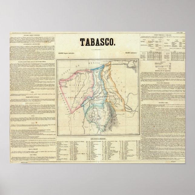 Tabasco, Mexiko Poster (Framsidan)