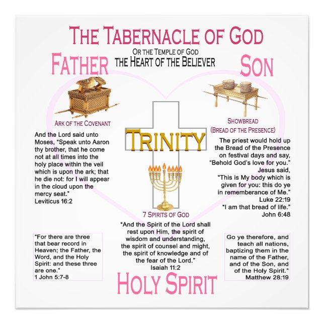 Tabernacle Fototryck (Framsidan)