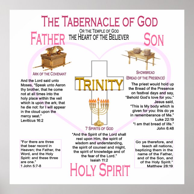 Tabernacle Poster (Framsidan)