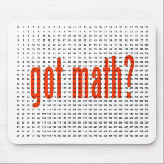 Tabla de Multiplicar 25 X.25 VANLIG FIRME Musmatta