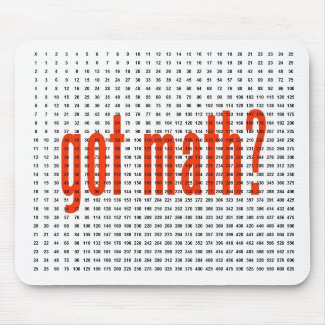 Tabla de Multiplicar 25 X.25 VANLIG FIRME Musmatta (Framsidan)