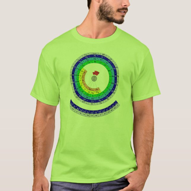 Tabla Periódica Circular Tröja (Framsida)