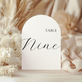 Table Number Nine Card Inbjudningar