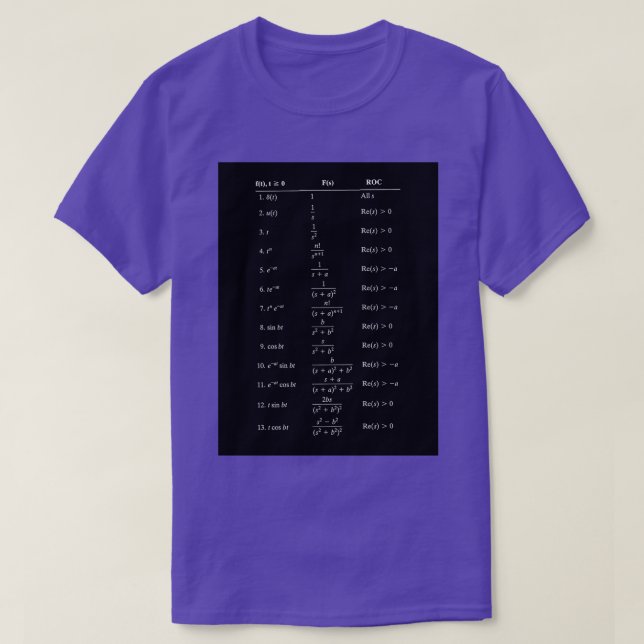 Table of Laplace Transform Table Laplace Transform T Shirt (Design framsida)