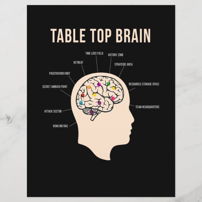 Table Top Brain Board Game (Framsida)