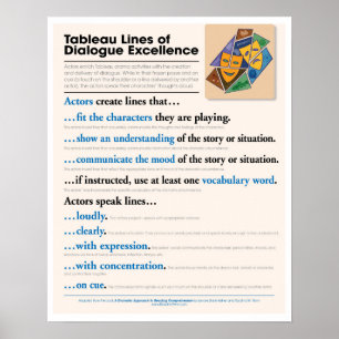 Tableau Linjer of Dialogue Excellence Poster