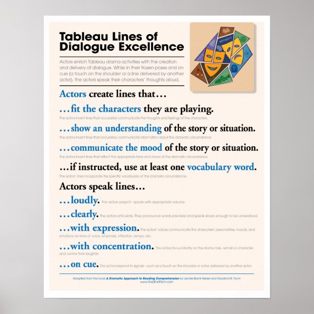 Tableau Linjer of Dialogue Excellence Poster (Framsidan)