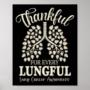 Tack för all medvetenhet om lungcancer poster