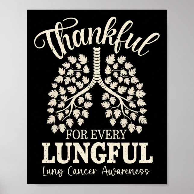 Tack för all medvetenhet om lungcancer poster (Framsidan)
