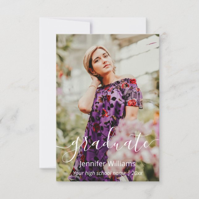 Tack för att du använder studenten-kort för kallig (Framsida)