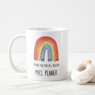 Tack för att du presenterar kaffe mugg