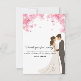 Tack för inkommande inbjudningskort