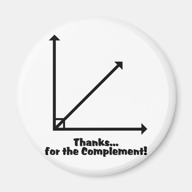 Tack för komplementet magnet (Framsidan)