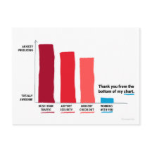 Tack från botten av mitt diagram-kort