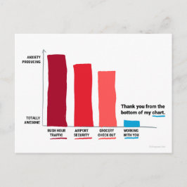 Tack från botten av mitt diagram-kort vykort