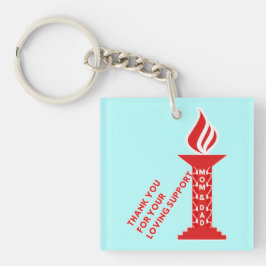 Tack, Mamma och Pappa, för ditt stöd för ditt uppe