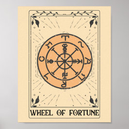 Täckt hjul på Fortune major arcana tarot Poster