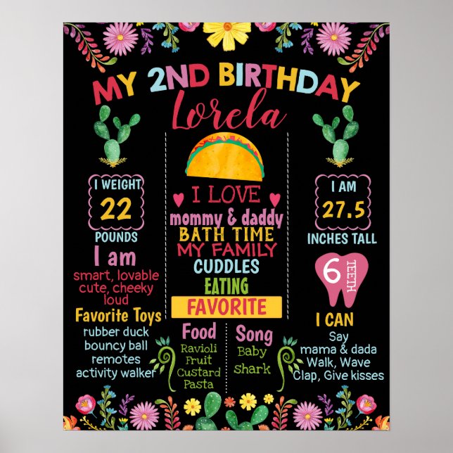 Taco Fiesta Mexican Milestone 2:a födelsedag Poster (Framsidan)