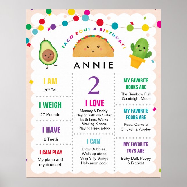 Taco Theme Birthday Girl Milestone Poster (Framsidan)