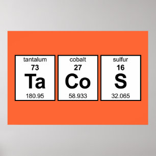 TaCoS Periodic Bord Poster