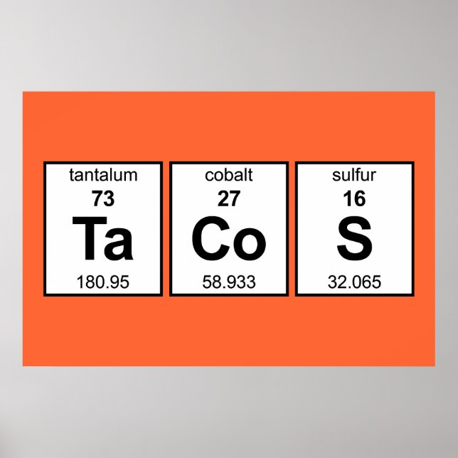 TaCoS Periodic Bord Poster (Framsidan)
