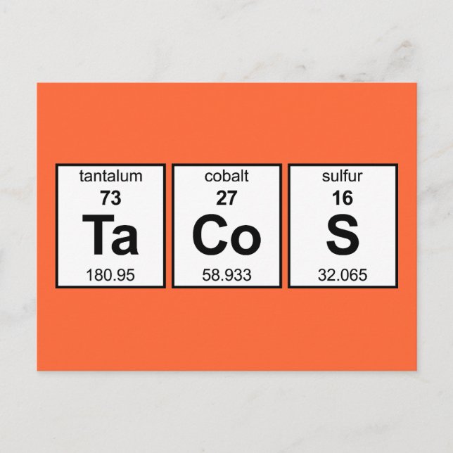 TaCoS Periodic Bord Vykort (Framsida)
