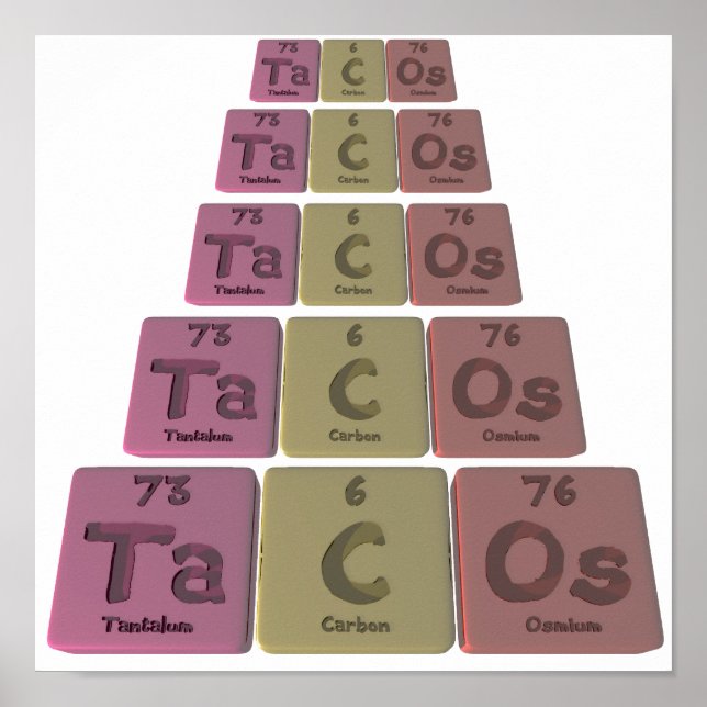 Tacos-Ta-C-os-Tantalum-Carbon-Osmium.png Poster (Framsidan)