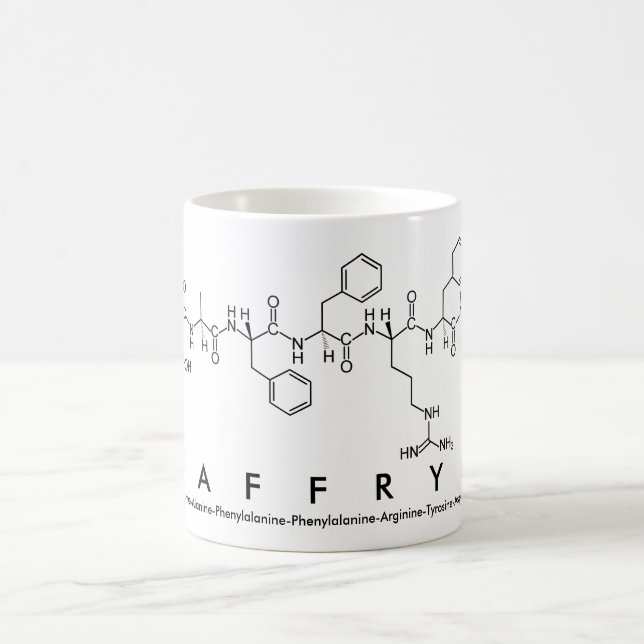 Taffryn peptide namn mugg (Center)