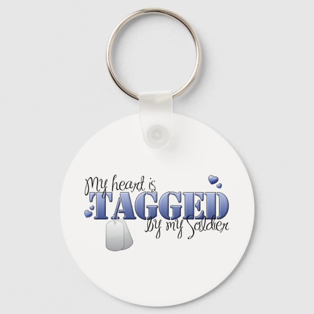 Taggad Nyckelring (Framsida)