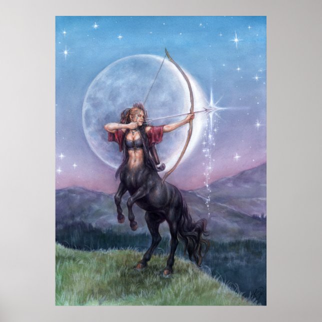 Tagning av Poster (Framsidan)