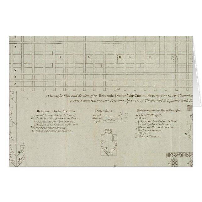 Tahiti Krig Canoe Hälsningskort (Framsidan Horizontal)