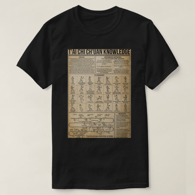 Tai Chi Chuan Knowledge Poster T Shirt (Design framsida)