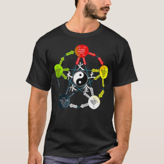 Tai Chi Yin Yang Fem Inslag kinesiska T Shirt