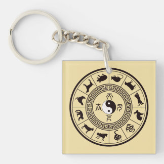 Tai Chi Zodiac Wheel