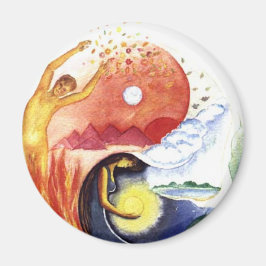 Taijitu, som illustrerar polaritet magnet