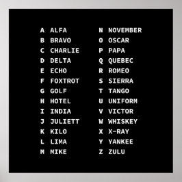 Taktiskt fonetiskt koddiagram - monokrom Visning Poster