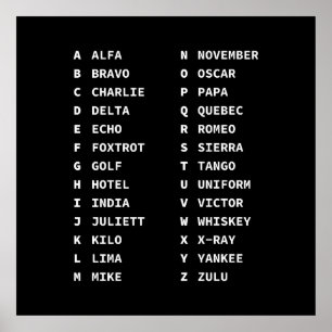 Taktiskt fonetiskt koddiagram - monokrom Visning Poster